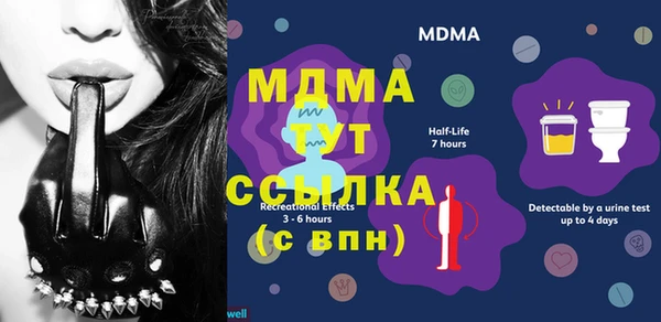 гидропоника Ростов